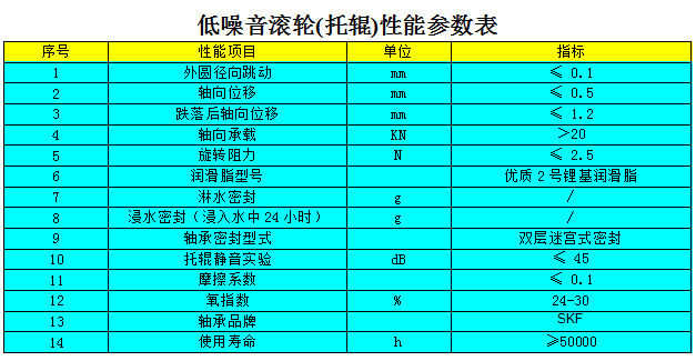 GSTFI6]DN45@N533D(H$72H